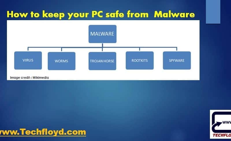 How to keep your PC safe from Malware
