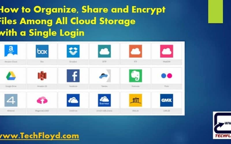 How to Access All your All Online Files with a Single Login_05