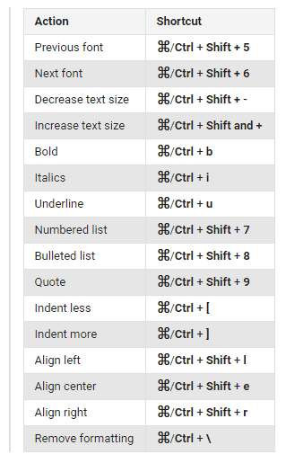 keyboard-shortcuts-gmail