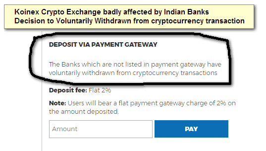 Fear of Indian Banks and Government Stand on Crypto 01