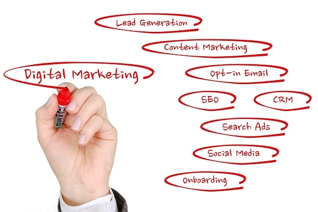 role of digital marketing