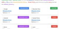 seo entity
