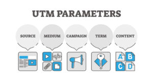 Facebook Pixel Vs. Utm Parameters: Tracking And Attribution For Campaign Performance