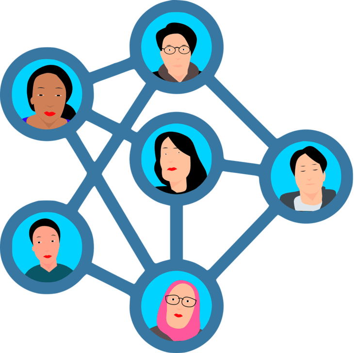 What Is Social Media Community Management And How To Build A Loyal Audience?
