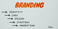How To Establish Brand Guidelines For Consistent Branding